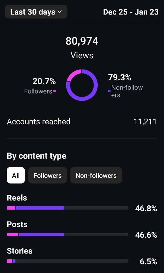 WhatsApp Image 2025-02-03 at 3.10.39 PM