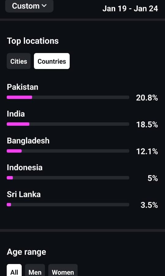 WhatsApp Image 2025-02-03 at 3.10.41 PM