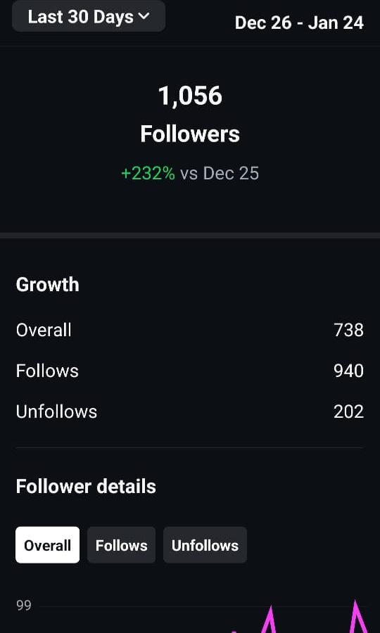 WhatsApp Image 2025-02-03 at 3.10.42 PM